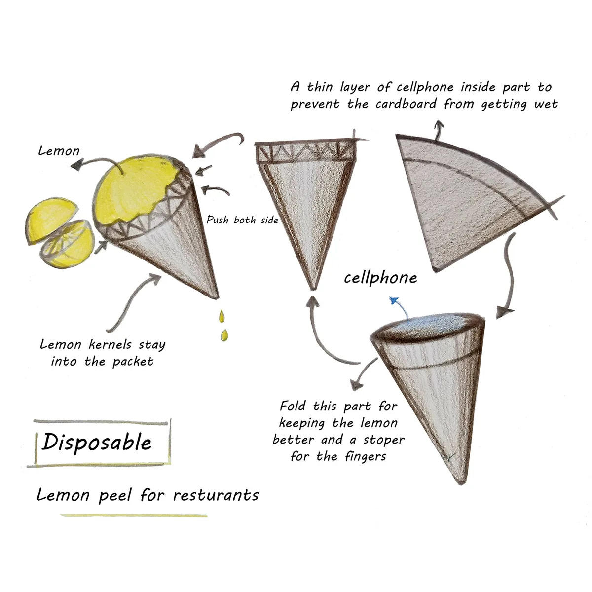 DROP — image 2 of 5