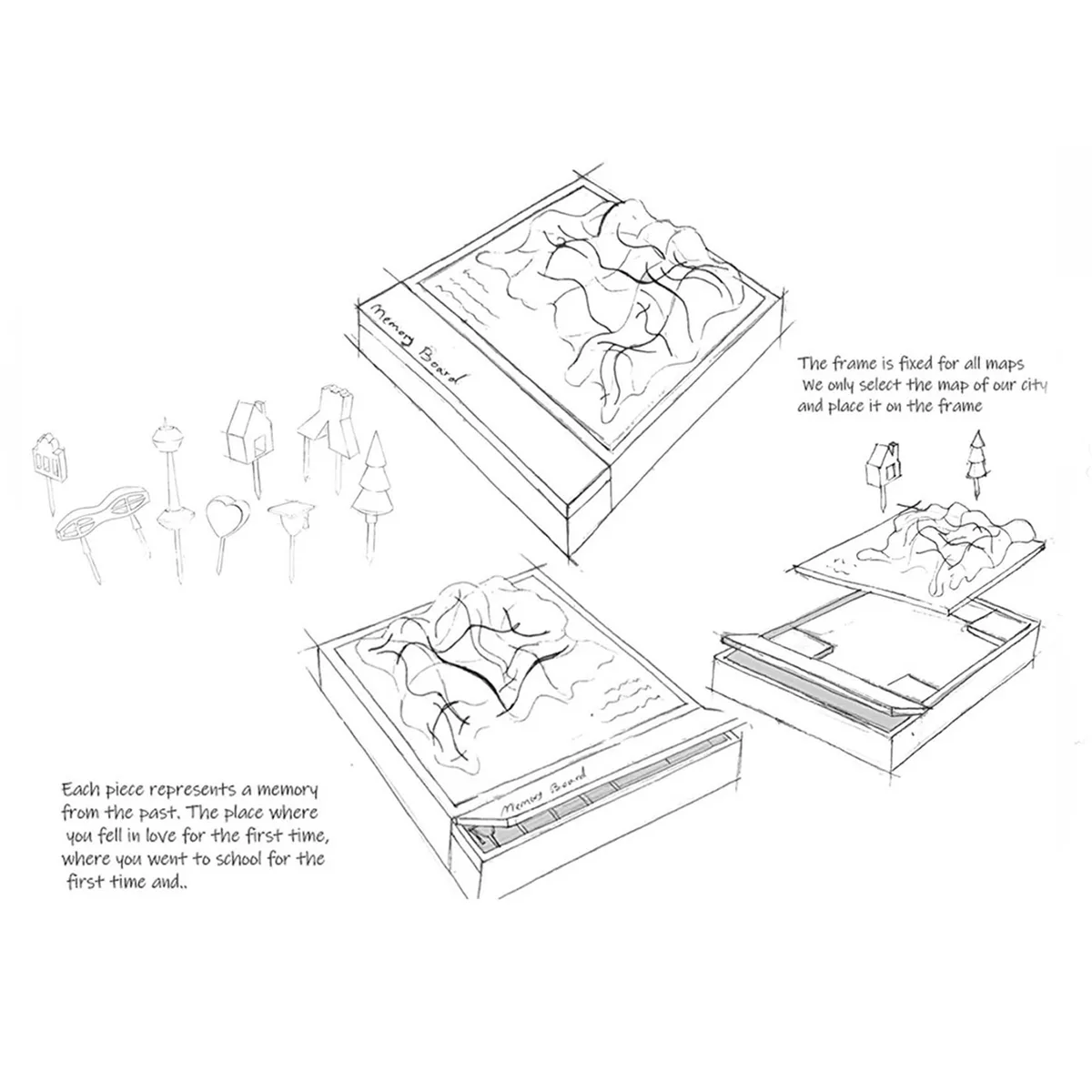 MEMORY BOARD — image 2 of 7